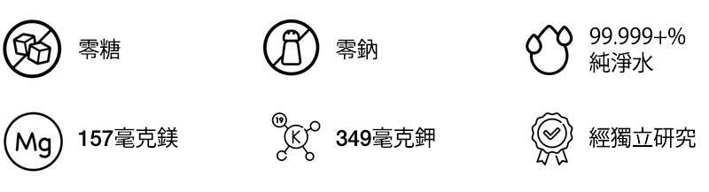 True Hydration 無糖檸檬水 320毫升