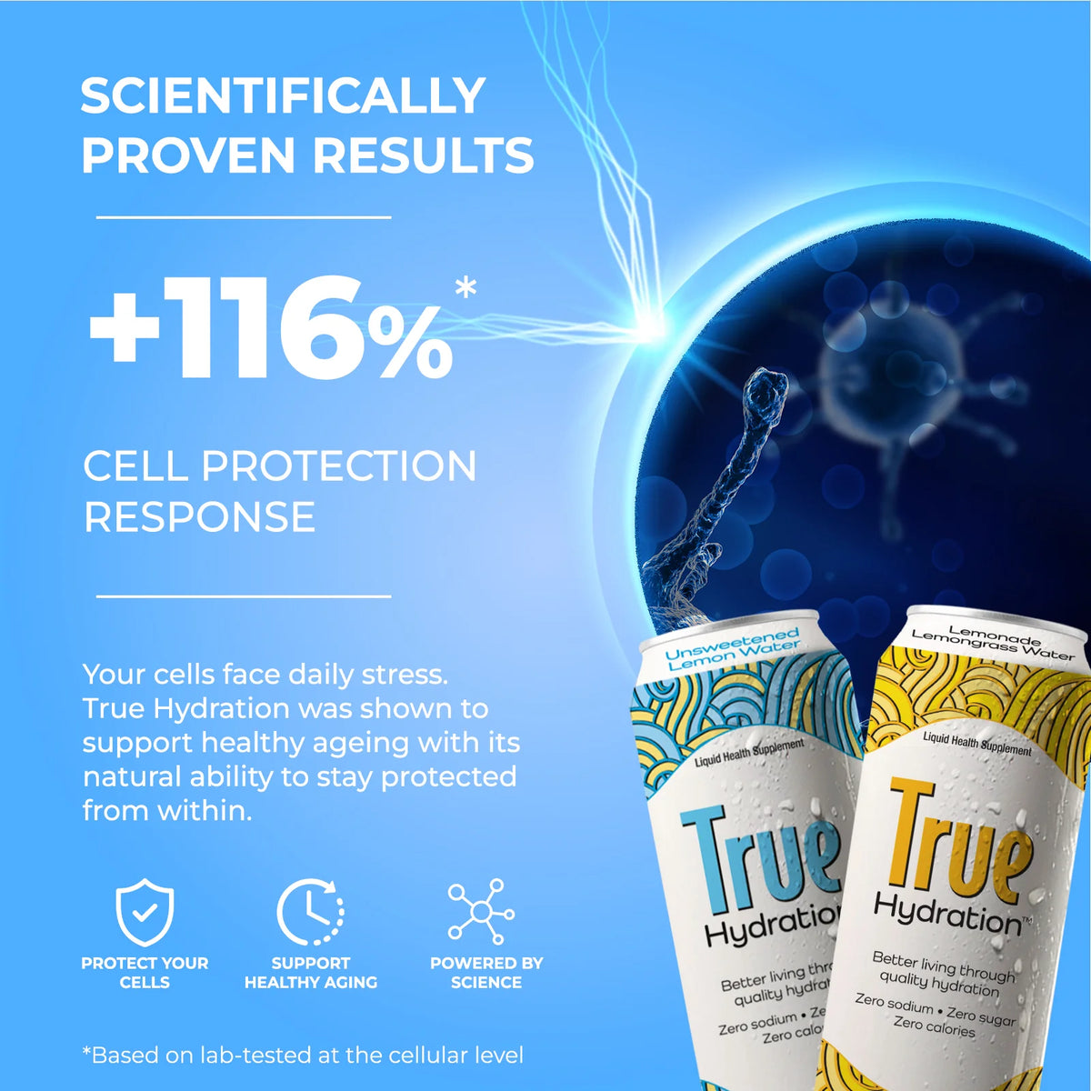 True Hydration 無糖檸檬水 320毫升